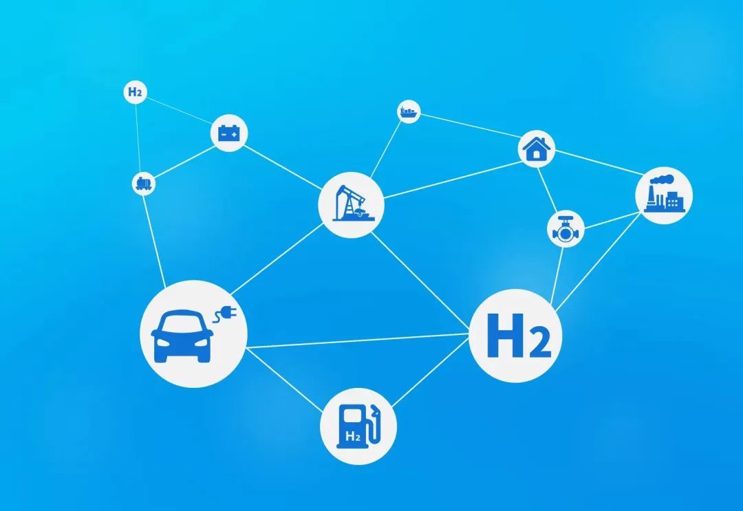 กรณีบริษัทล่าสุดเกี่ยวกับ Hydrogen Energy Solutions | Multi-Dimensional Innovation for Effective Hydrogen Protection