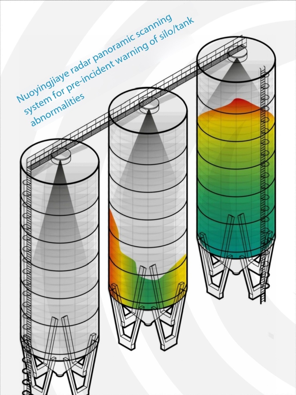 กรณีบริษัทล่าสุดเกี่ยวกับ 3D Radar Level Scanner | Penetrating Dust for Accurate Reconstruction