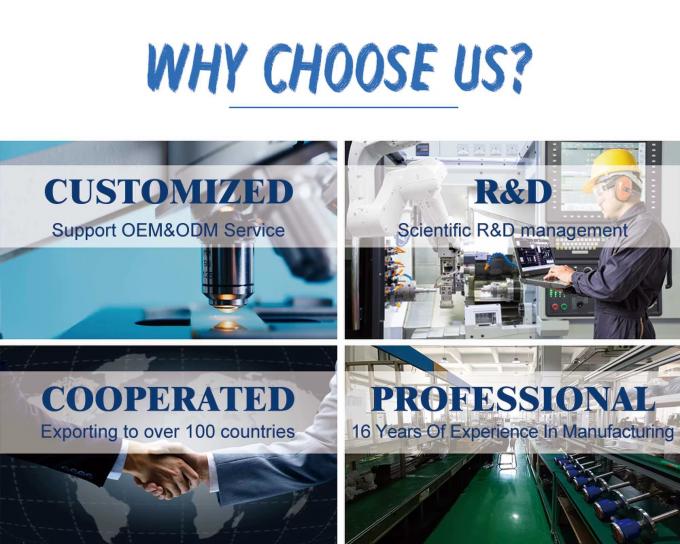 เครื่องตรวจจับระดับเรดาร์ 80GHz ด้วยเทคโนโลยีคลื่นมิลลิเมตร, RS485 เครื่องตรวจสอบระดับเรดาร์น้ํา 7